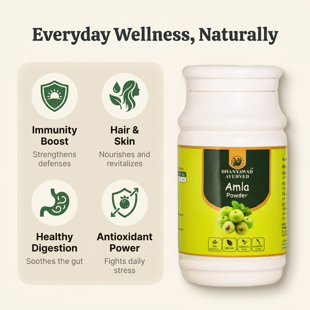 Amla Powder | Indian Gooseberry | आंवला