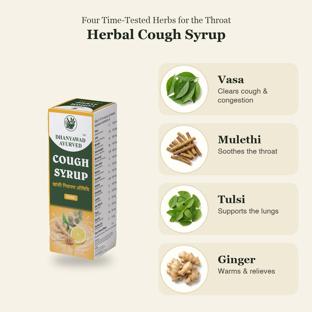 Cough Syrup – खाँसी निवारण औषधि