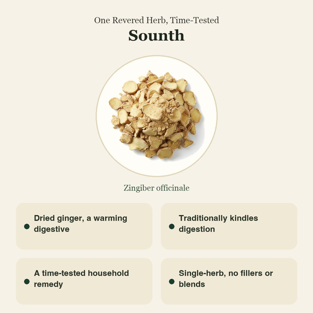 Sounth Capsule | Dry Ginger | सोंठ