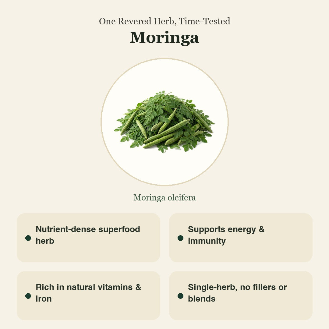 Moringa Tablets