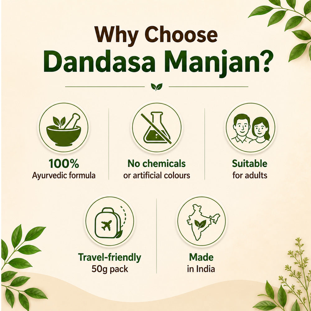 Dandasa Dant Rakshak Manjan