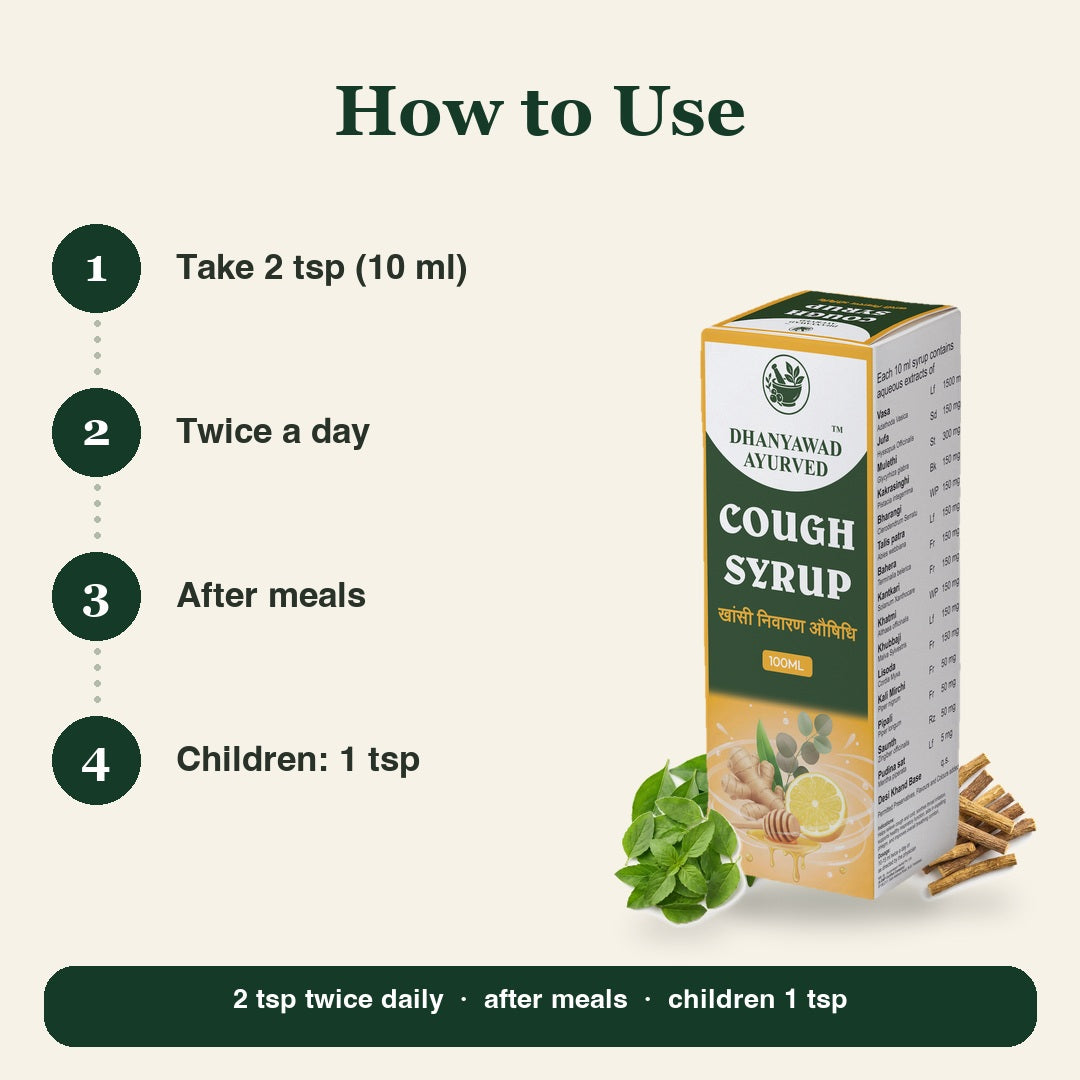 Cough Syrup – खाँसी निवारण औषधि