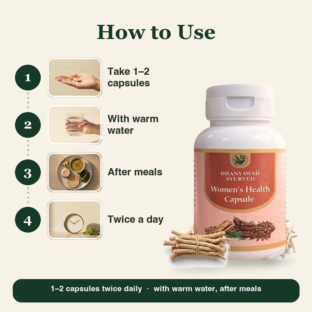 Women’s Health Capsule