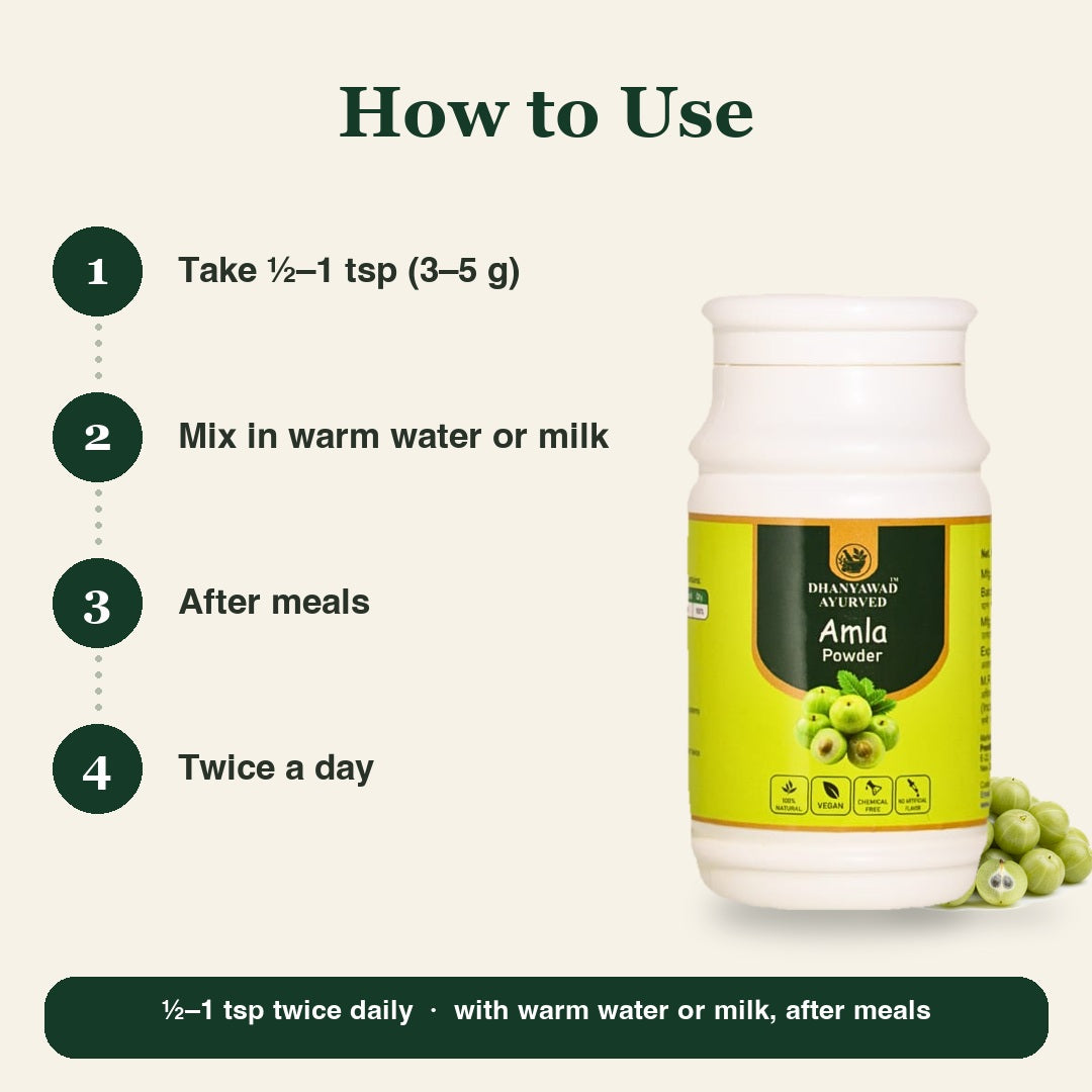 Amla Powder | Indian Gooseberry | आंवला