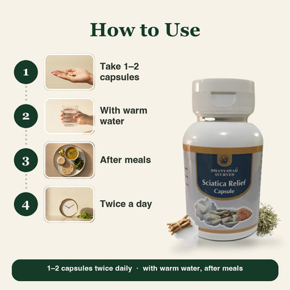 Sciatica Relief Capsule