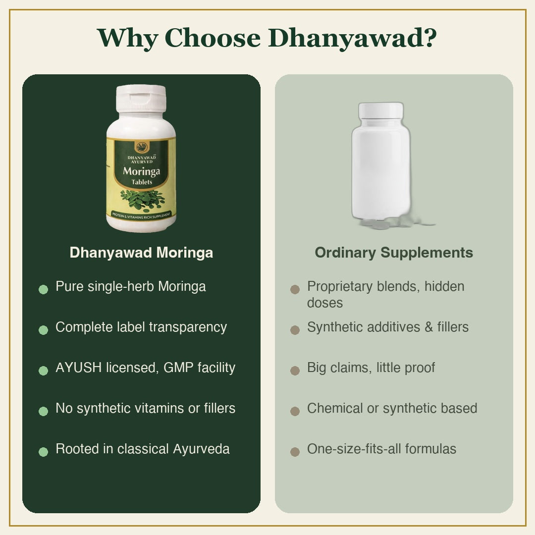 Moringa Tablets
