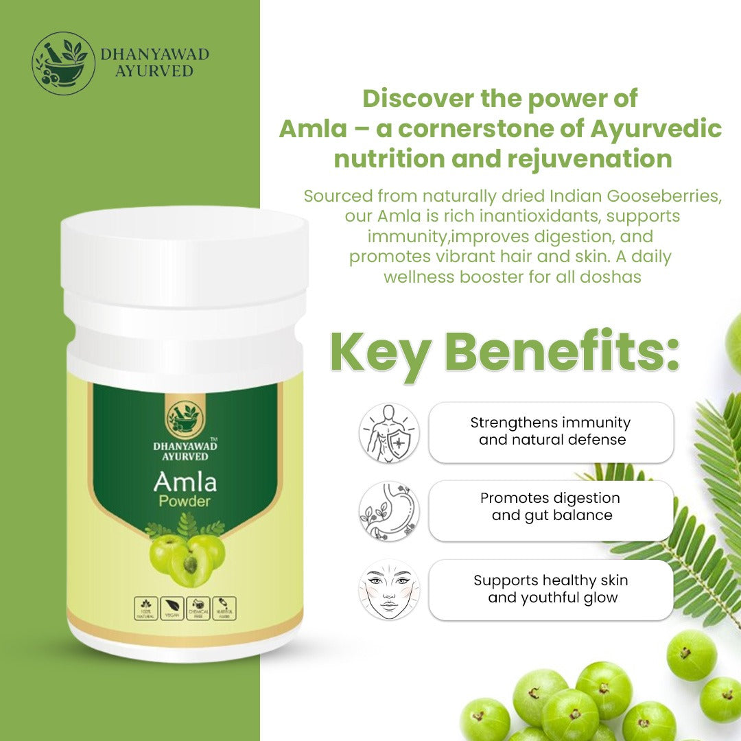Amla | Indian Gooseberry | आंवला