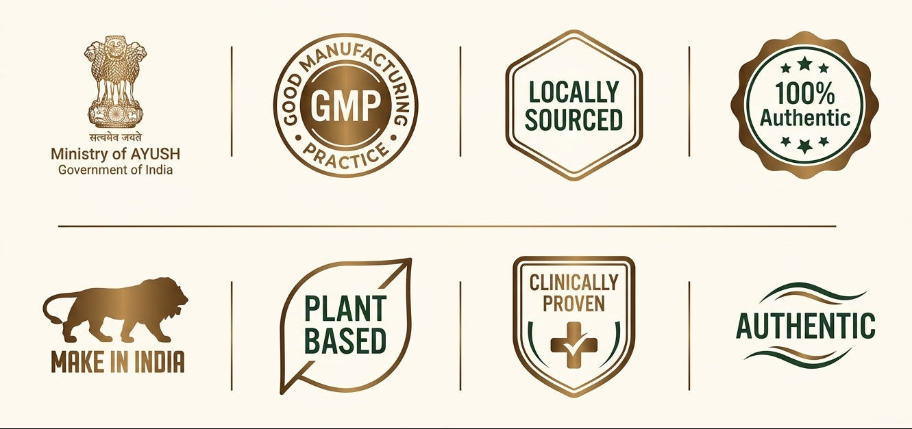 Certifications