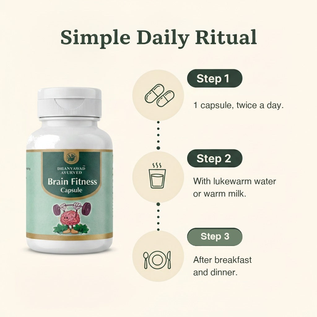 Brain Fitness Capsule